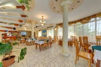  2025  - Кафе и рестораны