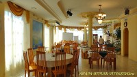  2025  - Кафе и рестораны