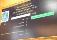  2025  - Администрация