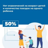  2025 оздоровительные мероприятия в лагере - Полезно знать